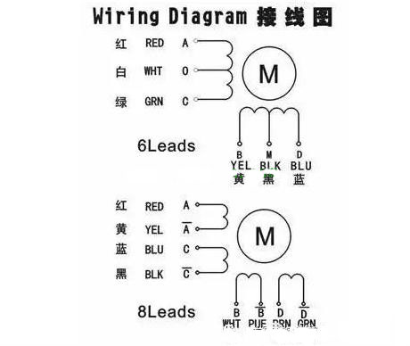 二相步进电机接线方法