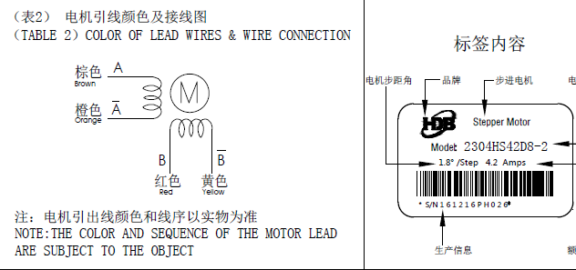 步进电机接线图，怎么辨别步进电机的线序跟接线方式？